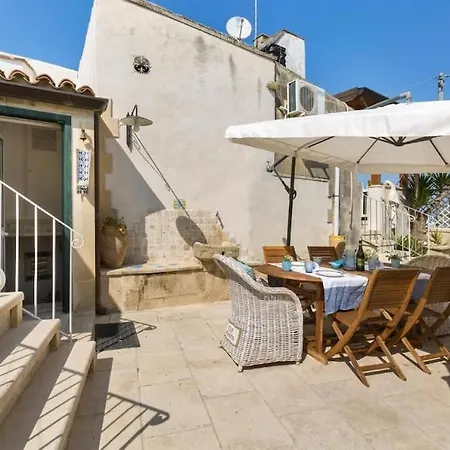 Ciandri * Otranto